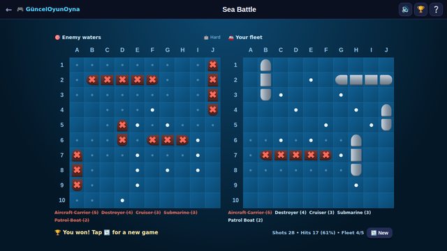 Sea Battle end of the game