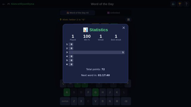 Word of the Day statistics
