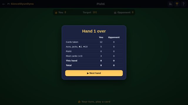 Pishti end of hand score table