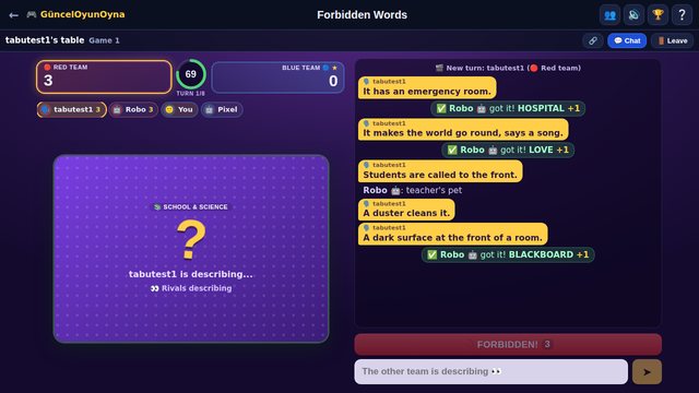 Forbidden Words: an online team match between the red and blue teams