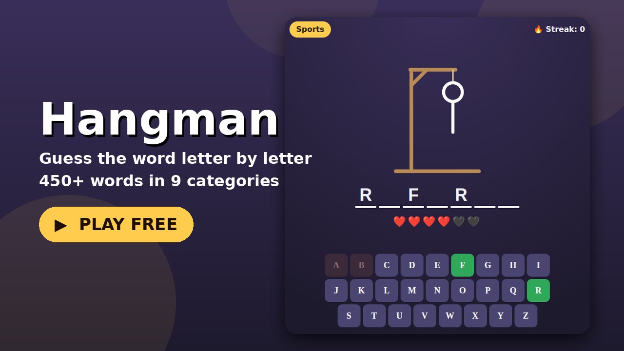 Hangman game screen
