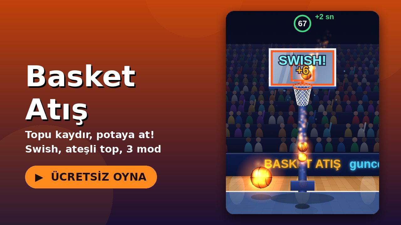 Basket Atış oyun ekranı