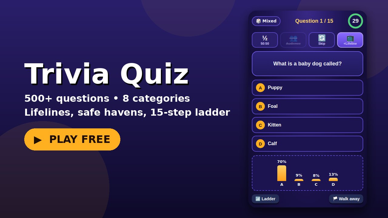Trivia Quiz game screen