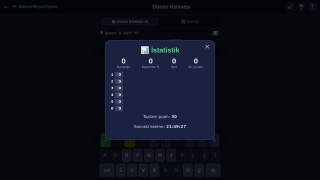 Günün Kelimesi istatistikler