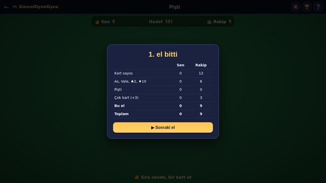 Pişti el sonu puan tablosu