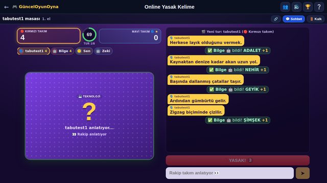 Yasak Kelime: online takım maçı, kırmızı ve mavi takım skoru